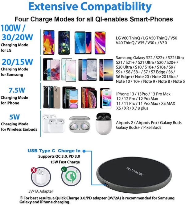 100W Qi Wireless Charger For iPhone 13 12 14 15 Xs Max Mini X Xr Induction Fast Charging Pad For Samsung S22 S21 s8 s9 s10 Note - Image 6