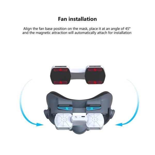 Air Circulation Mask For Meta Quest 3 VR Headset Replacement Facial Interface Face Cover With Cooling Fan For Quest 3 Accessory - Image 5